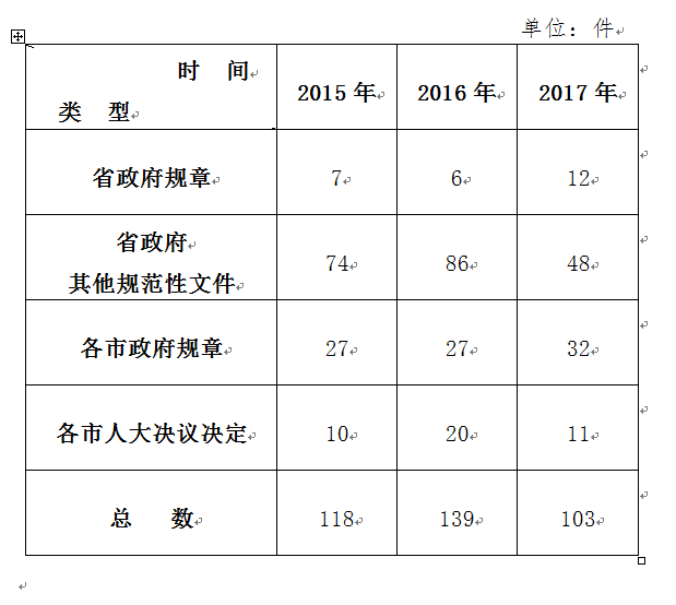QQ截圖20180605155753.png